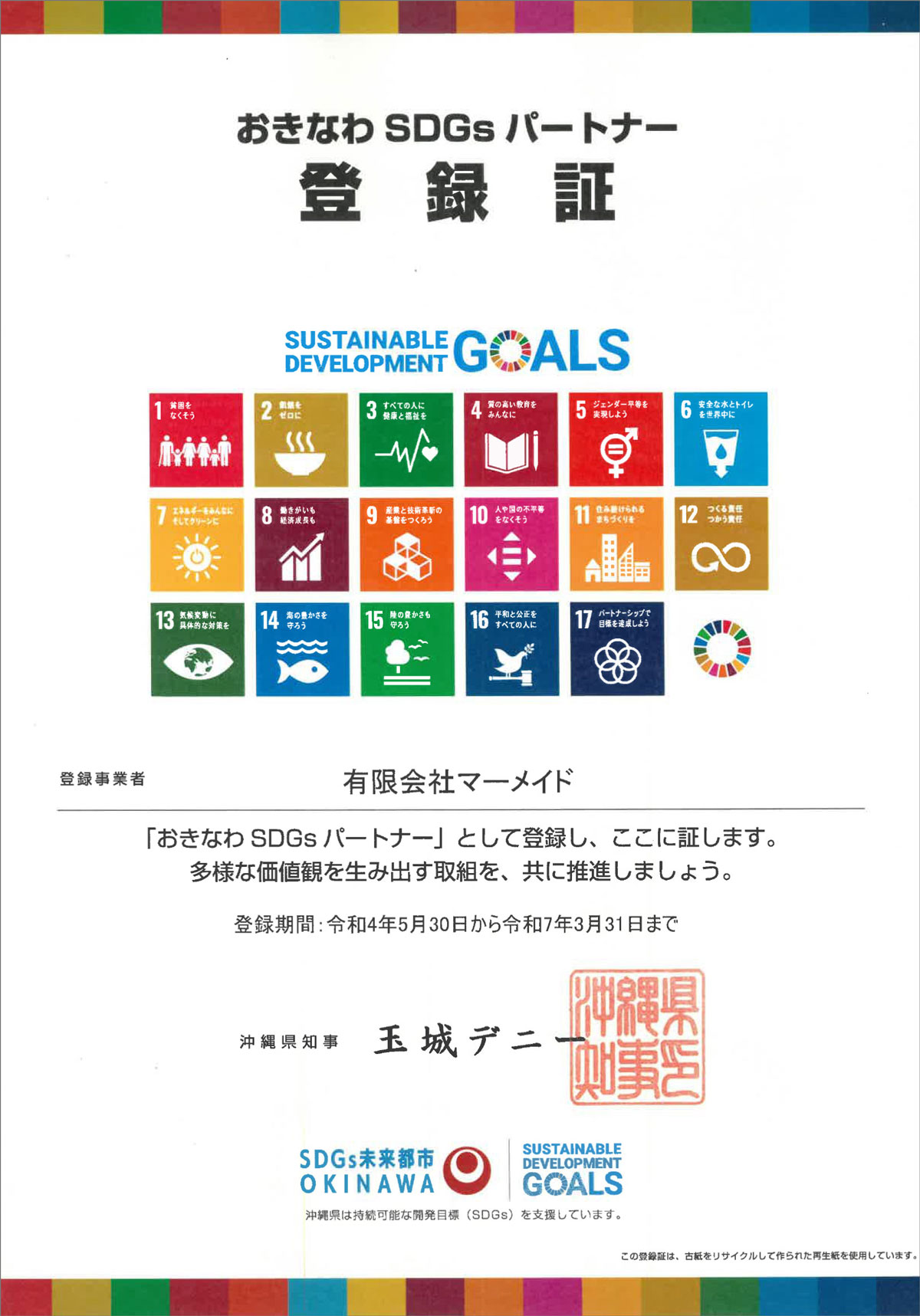 SDGs